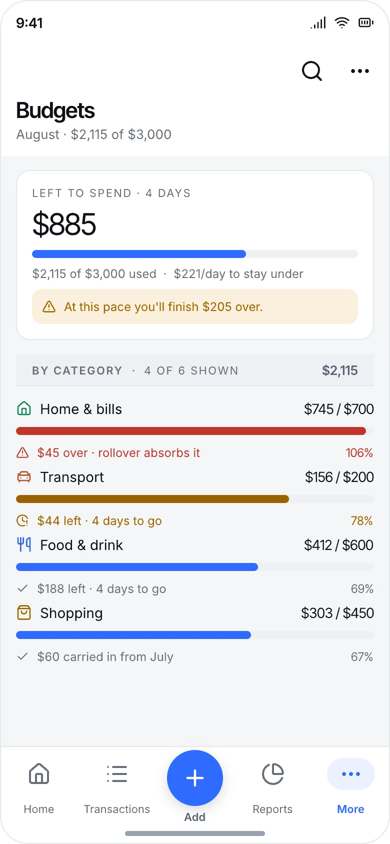 Budgets for each category with progress meters